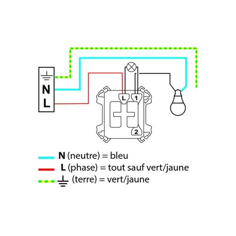 legrand plexo diagram